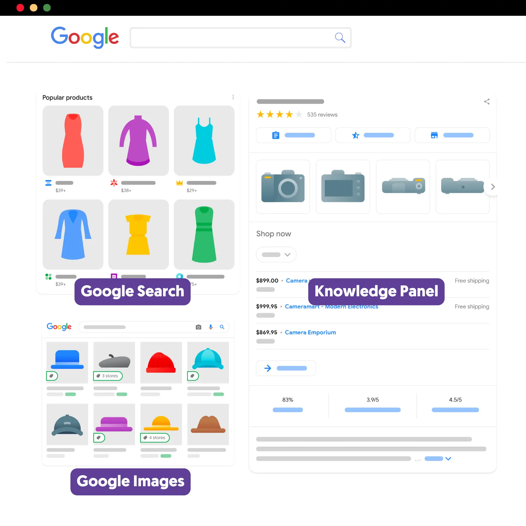 Ecommerce SEO Training