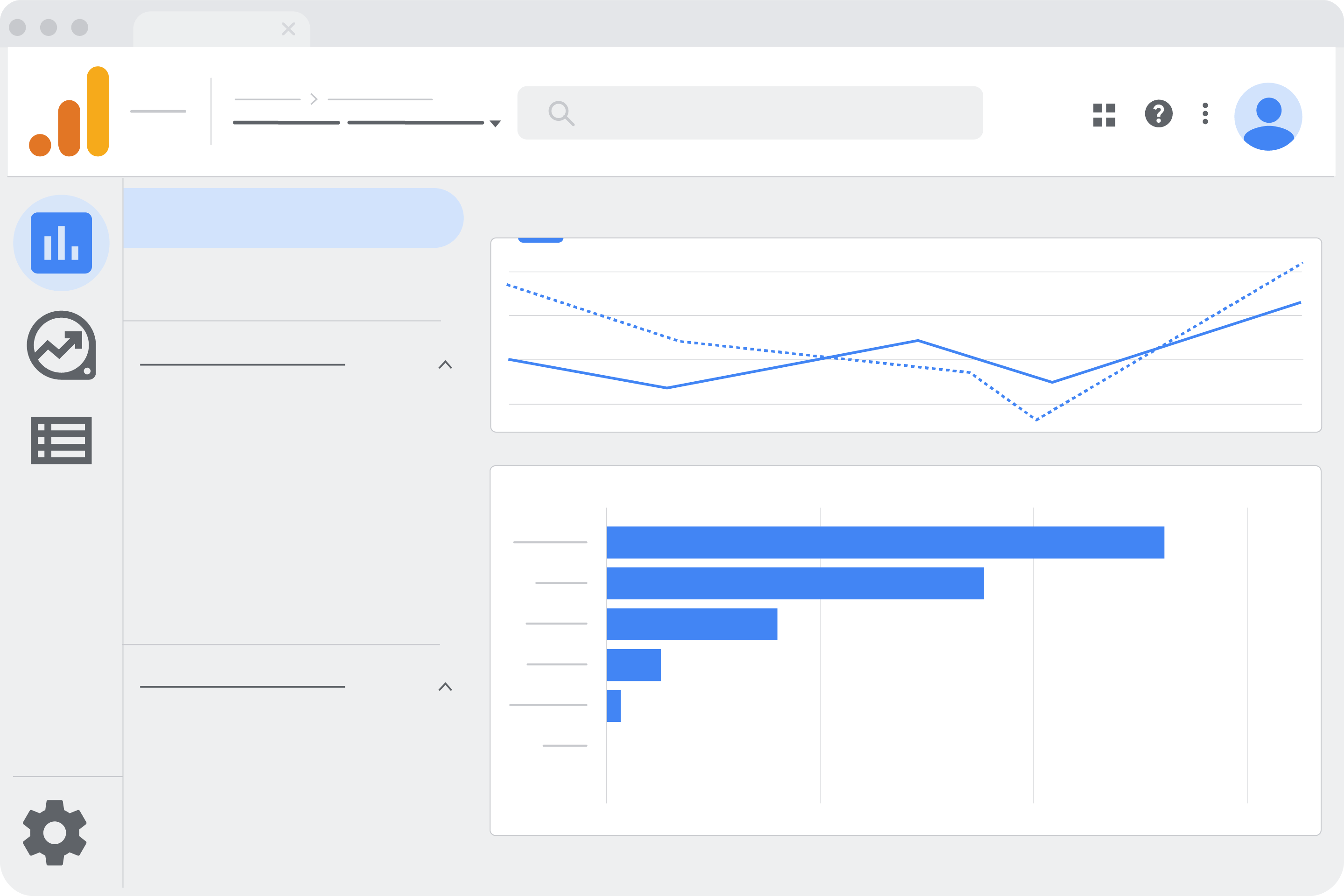 Google Analytics Training