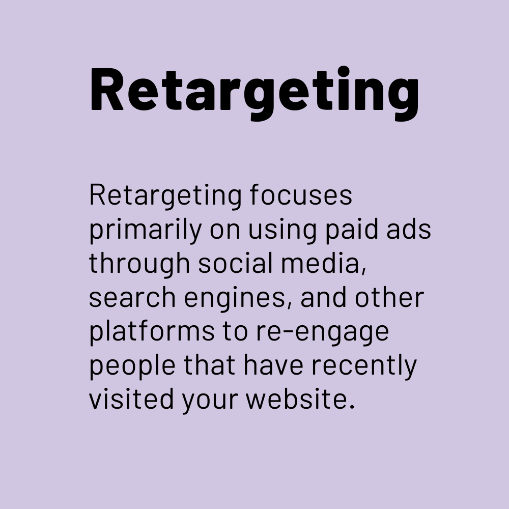 Retargeting Training