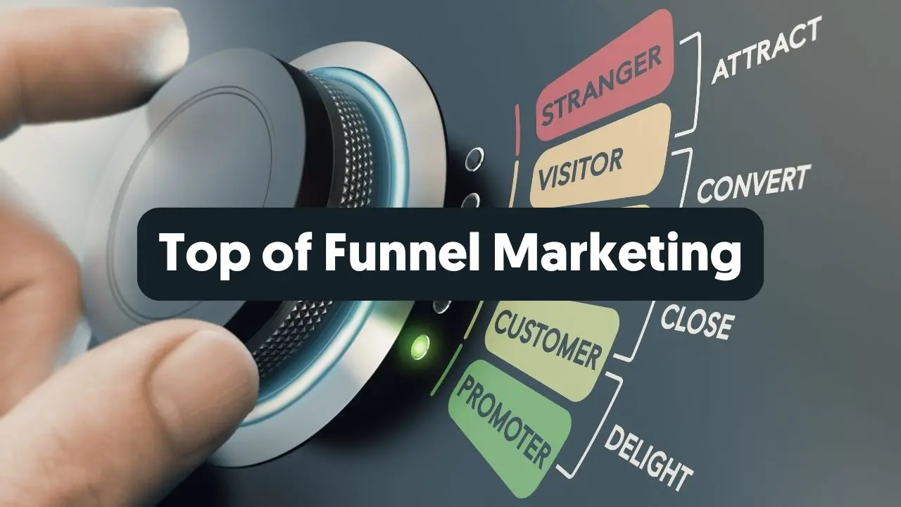 Top Of Funnel Marketing