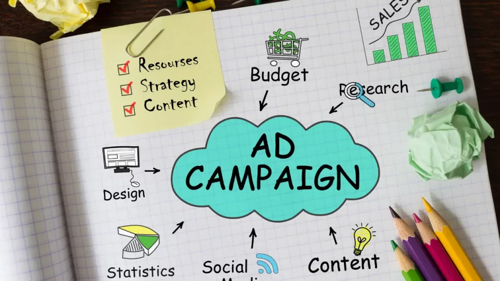 PPC Marketing Guide