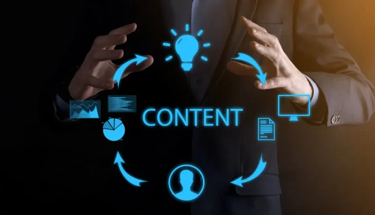 Content Marketing Benefits